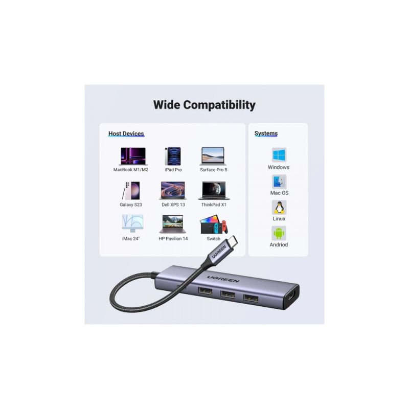 Порт-репликатор Ugreen Dock CM511 5in1 USB3.1 Type-C --> HDMI 60Hz/3xUSB-А 3.0/Type-C/PD 100W (15597)