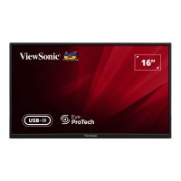 Монитор ViewSonic (VA1650)
