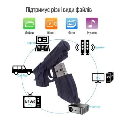 USB флеш накопичувач ColorWay Pistol 32 GB 3.0 Black (CW-USBPL32)