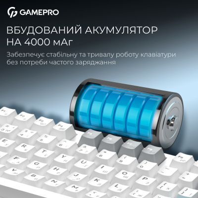 Клавіатура GamePro Asgard Ragnar Wireless/Bluetooth/USB UA White (MK285WH)