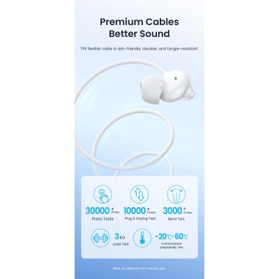 Наушники Vention Echo Lite 3.5mm In-Ear Wired White (GBAWAV)