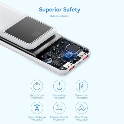 Батарея универсальная Vention 10000 mAh 22.5W Black LED Display Type (FHKB0)