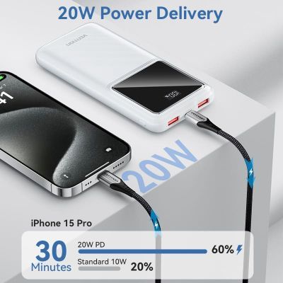 Батарея универсальная Vention 10000 mAh 22.5W Black LED Display Type (FHKB0)