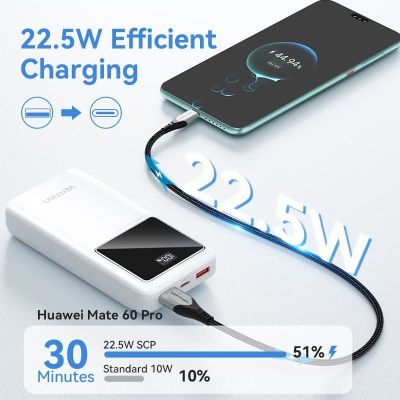 Батарея универсальная Vention 20000 mAh 22.5W Black LED Display Type (FHLB0)