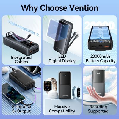Батарея універсальна Vention 20000 mAh 22.5W with Built-in USB-C and Lightning Cables (FHPB0)