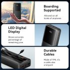 Батарея универсальная Vention 20000 mAh 22.5W with Built-in USB-C and Lightning Cables (FHPB0)