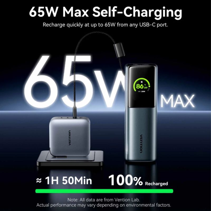 Батарея универсальная Vention 20000 mAh 165W Gray TFT Display Type (FKFH0)