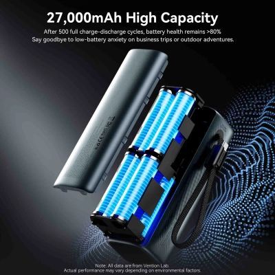 Батарея универсальная Vention 27000 mAh 200W Gray TFT Display Type (FKGH0)