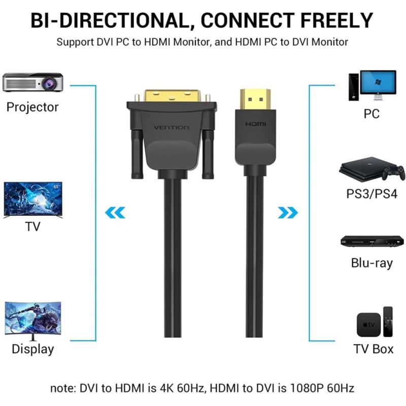 Кабель мультимедійний HDMI M to DVI M 2.0m 4K60Hz black Vention (ABFBH)