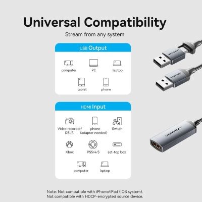 Перехідник USB-C + USB-A to HDMI M 0.1m video capture gray Vention (ACWHA)