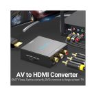 Конвертор RCA to HDMI black Vention (AEFB0)