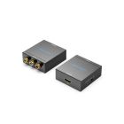 Конвертор RCA to HDMI black Vention (AEFB0)