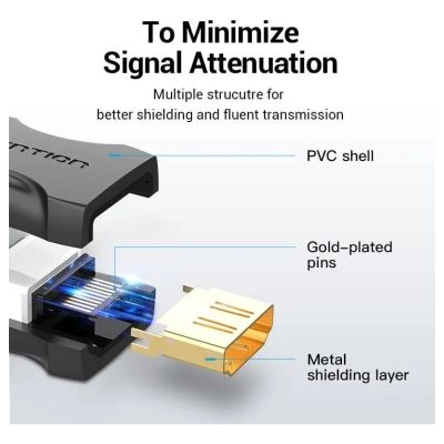 Переходник HDMI F to HDMI F black Vention (AIRB0)