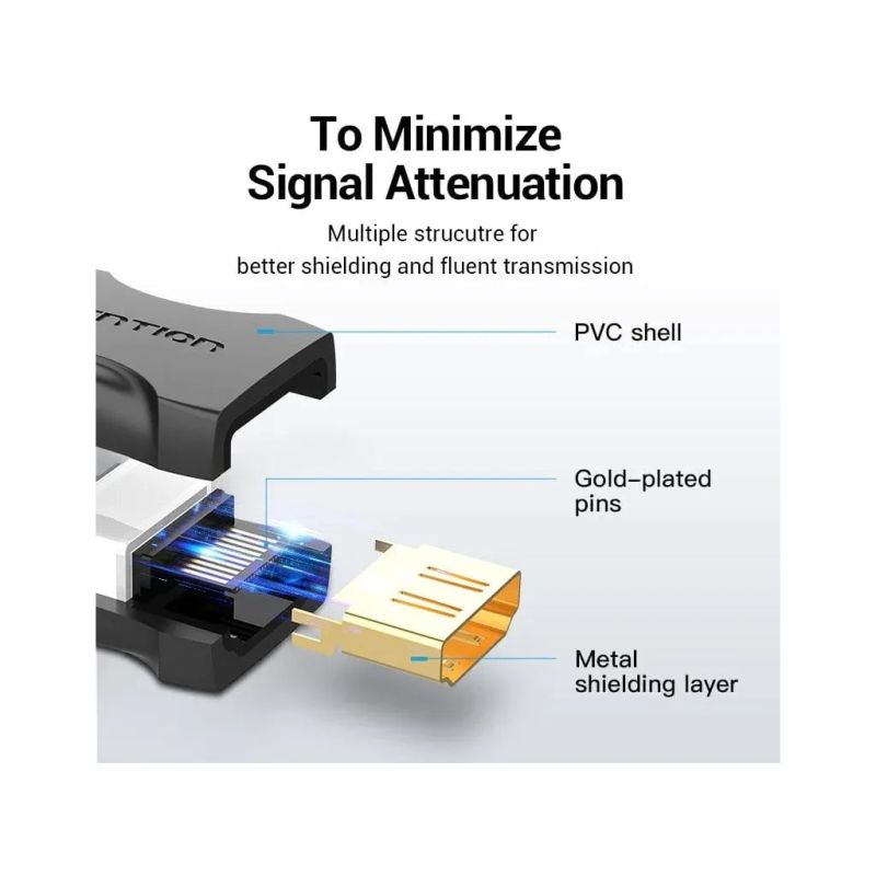 Переходник HDMI F to HDMI F black Vention (AIRB0)