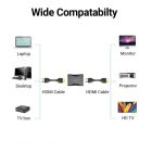 Переходник HDMI F to HDMI F black Vention (AIRB0)