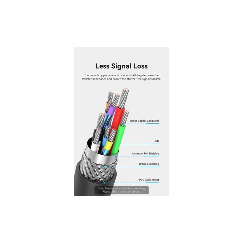 Дата кабель USB 2.0 AM/AF 30.0m Active black Vention (CBKBT)