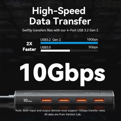 Концентратор Vention USB to 4xUSB 3.2 Gen2 + USB-C 10Gbps 0.15m black (CHOBB)
