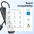 Концентратор Vention USB to 4xUSB 3.2 Gen2 + USB-C 10Gbps 0.15m black (CHOBB)
