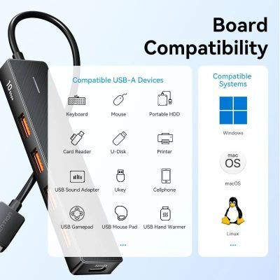 Концентратор Vention USB to 4xUSB 3.2 Gen2 + USB-C 10Gbps 0.15m black (CHOBB)