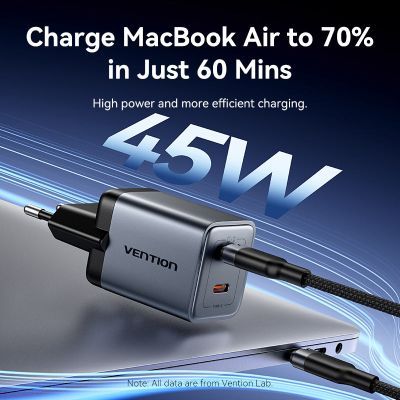 Зарядное устройство Vention 2xUSB-C PD45W GaN transparent gray (FCFH0-EU)