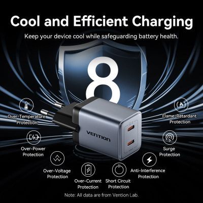Зарядное устройство Vention 2xUSB-C PD45W GaN transparent gray (FCFH0-EU)