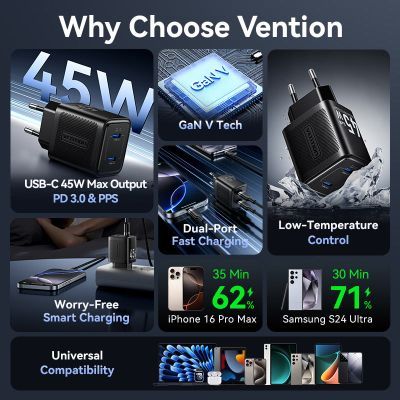Зарядний пристрій Vention 2xUSB-C PD45W GaN transparent white (FCFW0-EU)
