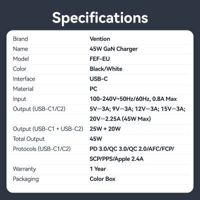 Зарядний пристрій Vention 2xUSB-C PD45W GaN transparent white (FCFW0-EU)