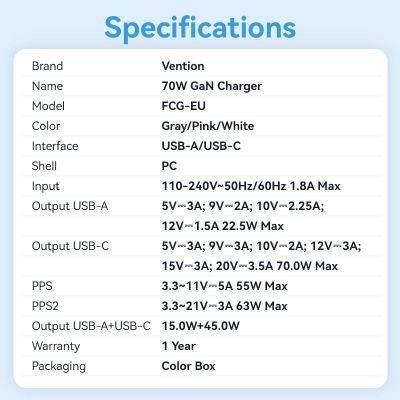 Зарядное устройство Vention 1xUSB-C PD70W + 1xUSB QC3.0 22.5W GaN transparent gray (FCGH0-EU)