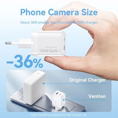 Зарядное устройство Vention 1xUSB-C PD70W + 1xUSB QC3.0 22.5W GaN transparent gray (FCGH0-EU)