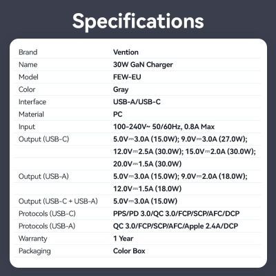 Зарядний пристрій Vention 1xUSB-C PD30W + 1xUSB QC3.0 18W GaN gray (FEWH0-EU)