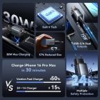 Зарядний пристрій Vention 1xUSB-C PD30W + 1xUSB QC3.0 18W GaN gray (FEWH0-EU)