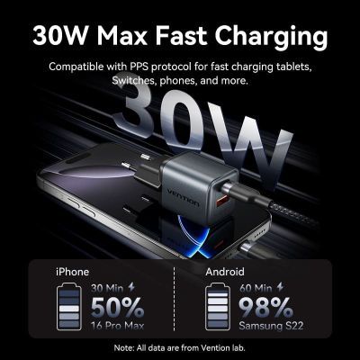 Зарядний пристрій Vention 1xUSB-C PD30W + 1xUSB QC3.0 18W GaN gray (FEWH0-EU)