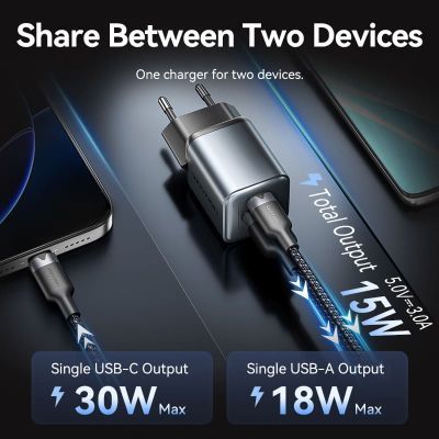 Зарядний пристрій Vention 1xUSB-C PD30W + 1xUSB QC3.0 18W GaN gray (FEWH0-EU)