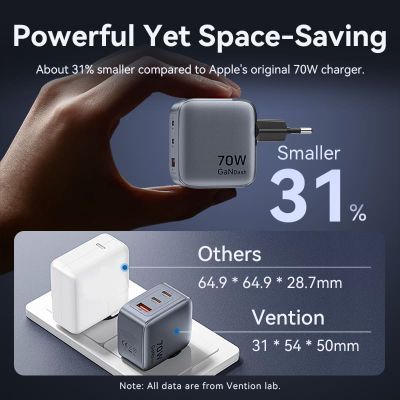 Зарядное устройство Vention 2xUSB-C PD70W + 1xUSB QC3.0 22.5W GaN gray (FEXH0-EU)