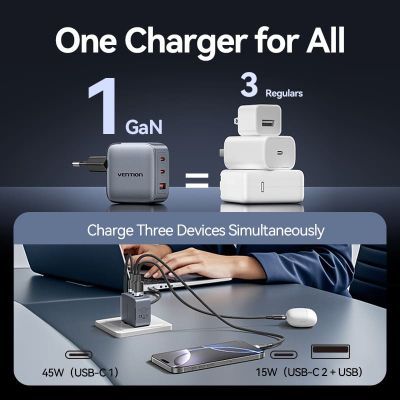 Зарядное устройство Vention 2xUSB-C PD70W + 1xUSB QC3.0 22.5W GaN gray (FEXH0-EU)