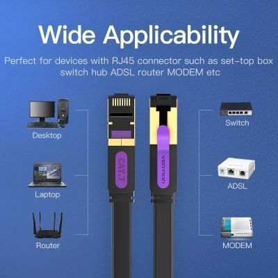 Патч-корд 1.5м FTP cat 7 RJ-45 black Vention (ICABG)