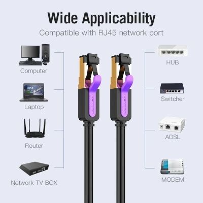 Патч-корд 1м, S/FTP cat 7 RJ-45 black Vention (ICDBF)