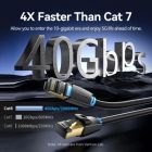 Патч-корд 1.5м, S/FTP cat 8 RJ-45 black Vention (IKABG)