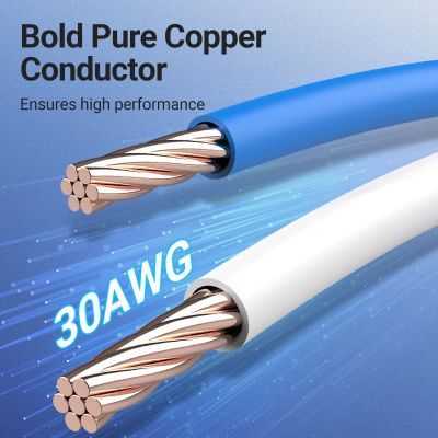 Патч-корд 5м, S/FTP cat 8 RJ-45 COPPER black Vention (IKGBJ)