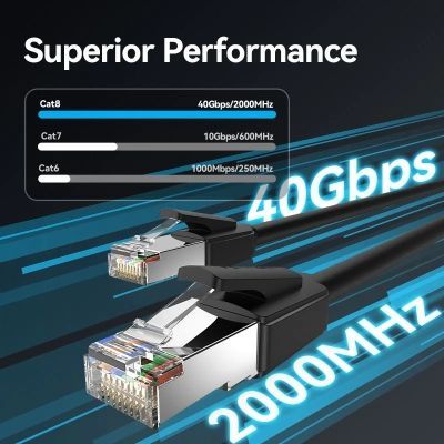 Патч-корд 1м, S/FTP cat 8 RJ-45 black Vention (IKKBF)