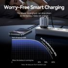 Зарядное устройство Vention 2xUSB-C PD45W GaN + cable USB-C to USB-C 1.0m black gray (TZ-FCDH0-EU)