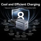 Зарядний пристрій Vention 2xUSB-C PD45W GaN + cable USB-C to USB-C 1.0m 5A gray (TZ-FCFH0-EU)