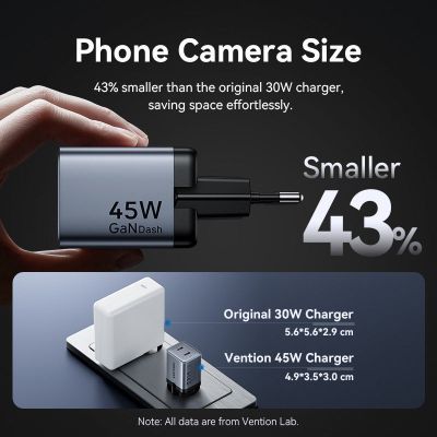 Зарядное устройство Vention 2xUSB-C PD45W GaN + cable USB-C to USB-C 1.0m 5A gray (TZ-FCFH0-EU)