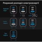 Зарядний пристрій Vention 1xUSB-C PD70W + 1xUSB QC3.0 22.5W GaN + cable USB-C to USB-C 1.0m 5A gray (TZ-FCGH0-EU)