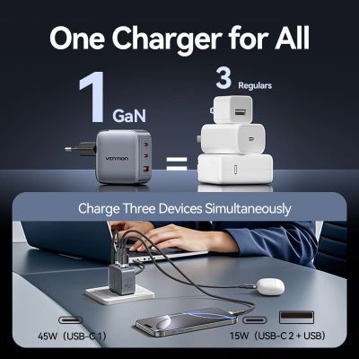 Зарядное устройство Vention 2xUSB-C PD70W + 1xUSB QC3.0 22.5W GaN + cable USB-C to USB-C 1.0m black gray (TZ-FEXH0-EU)