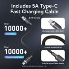 Зарядное устройство Vention 2xUSB-C PD70W + 1xUSB QC3.0 22.5W GaN + cable USB-C to USB-C 1.0m black gray (TZ-FEXH0-EU)