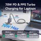 Зарядное устройство Vention 2xUSB-C PD70W + 1xUSB QC3.0 22.5W GaN + cable USB-C to USB-C 1.0m black gray (TZ-FEXH0-EU)