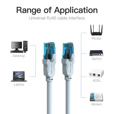 Патч-корд 3м, RJ-45 cat 5e UTP blue Vention (VAP-A10-S300)