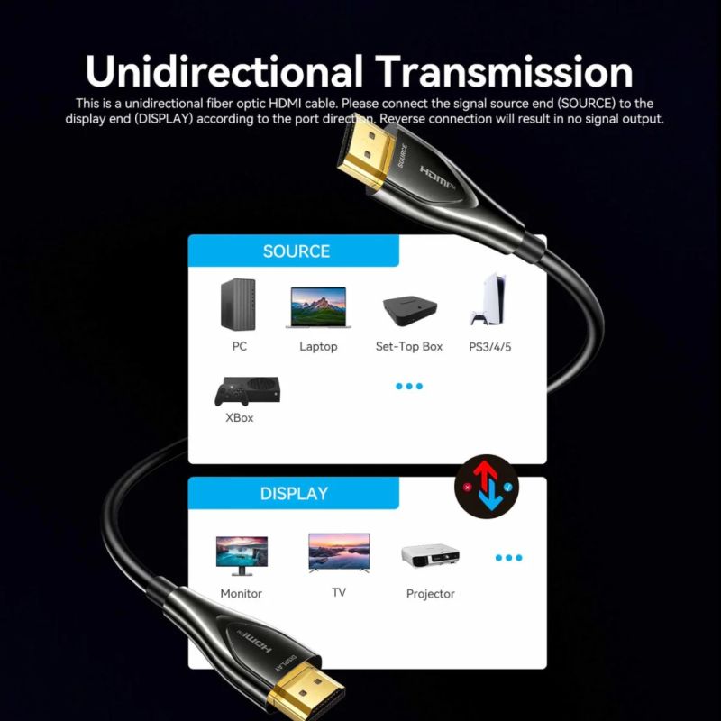 Кабель мультимедійний HDMI M to HDMI M 40.0m 4K60Hz fiber optic zinc alloy black Vention (ALSBV)