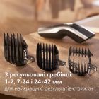 Машинка для стрижки Philips (HC9420/15)